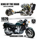 Kawasaki KZ  1300 USED VERY GOOD CONDITION  I'VE OWNED IT FOR 20 YEARS